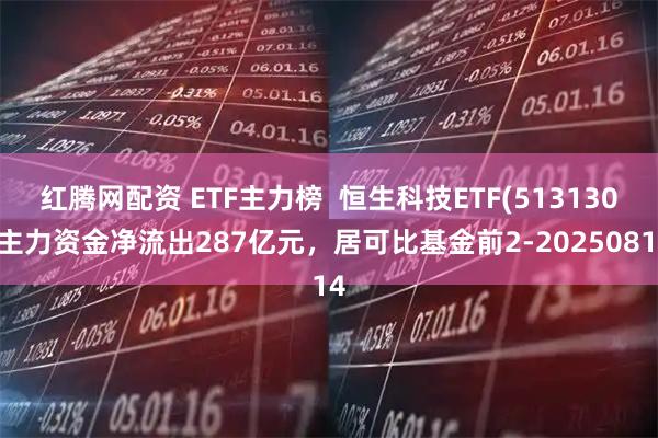 红腾网配资 ETF主力榜  恒生科技ETF(513130)主力资金净流出287亿元，居可比基金前2-20250814
