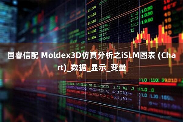 国睿信配 Moldex3D仿真分析之iSLM图表 (Chart)_数据_显示_变量