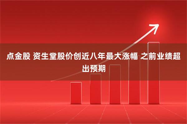 点金股 资生堂股价创近八年最大涨幅 之前业绩超出预期