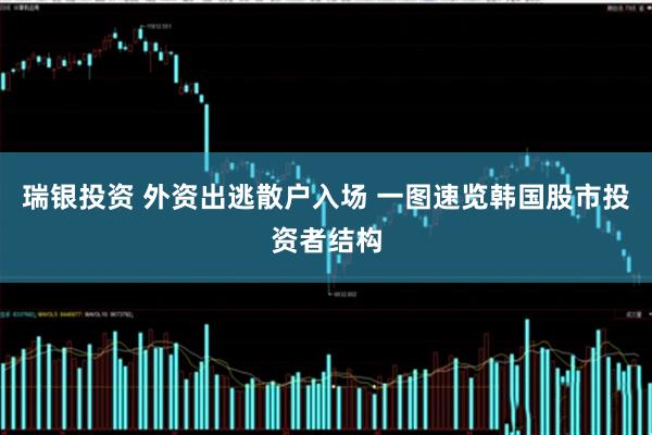 瑞银投资 外资出逃散户入场 一图速览韩国股市投资者结构